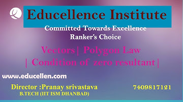 Vectors| Polygon Law | Condition of zero resultant|JEE|NEET|CLASS11