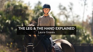 Laura Graves Explains: The Leg & The Hand