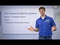 Semana 1 | Clase 2.  Curso Completo de Inglés para Camioneros en U.S.A.  (Mitad de la Clase)