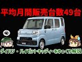 【しくじり車】N-VANの方がよくね？競合車と比べて商品力が貧弱すぎる悲しき商用車、ダイハツ・ハイゼットキャディー【ゆっくり解説】