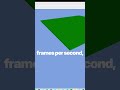 Fixing a 6-7 FPS Problem in ThreeJS