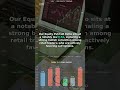 ⚡ SPY $737: Retail vs Institutional Conflict - Put/Call Analysis 2026-06-09