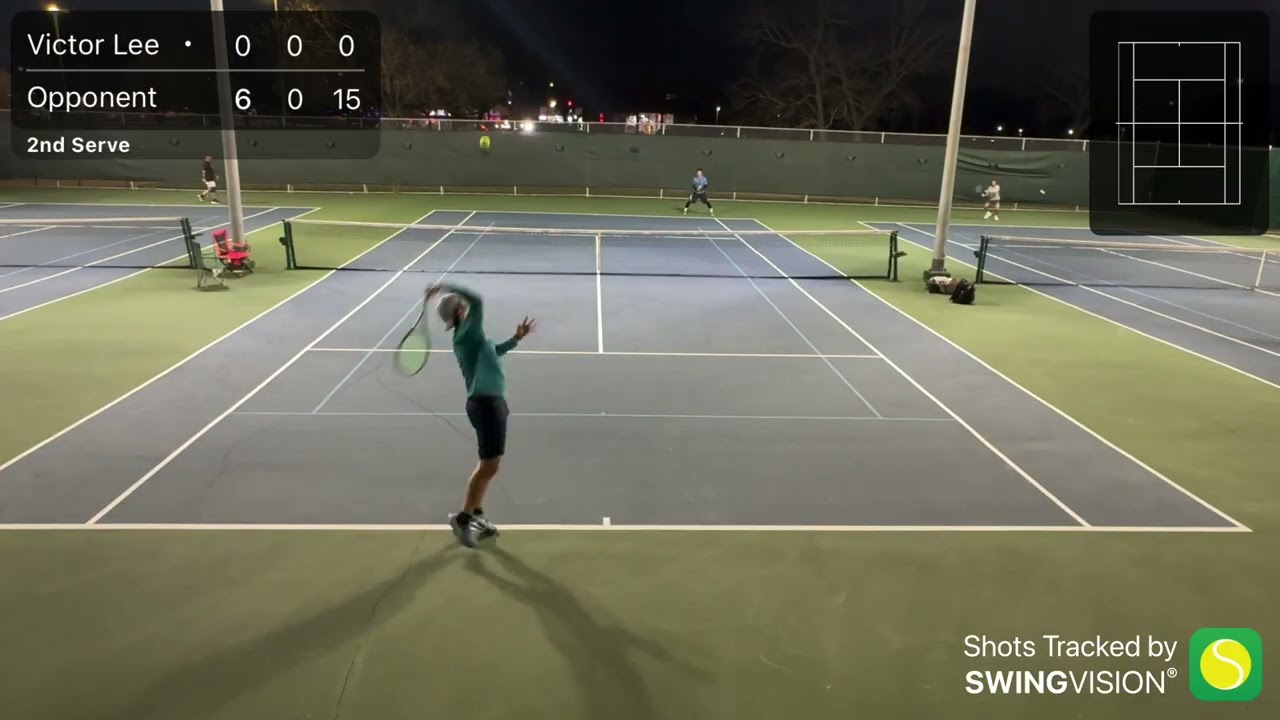 This Is What a Real USTA 4.5 Looks Like (Not Me)