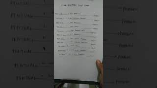 VIDEO PENJELASAN ALUR KEGIATAN SURAT NIAGA/BISNIS