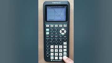 TI 84 - Calc Menu (one of the most important options on your GDC)