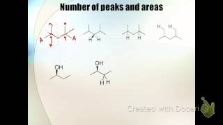 NMR Part 2 - determining the number of H signals