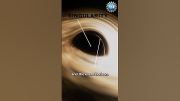 What is a Black Hole? 🔭 #shorts #space #blackhole #universe