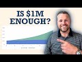 I'm Almost 65. Do I Have Enough To Retire? (Case Study)
