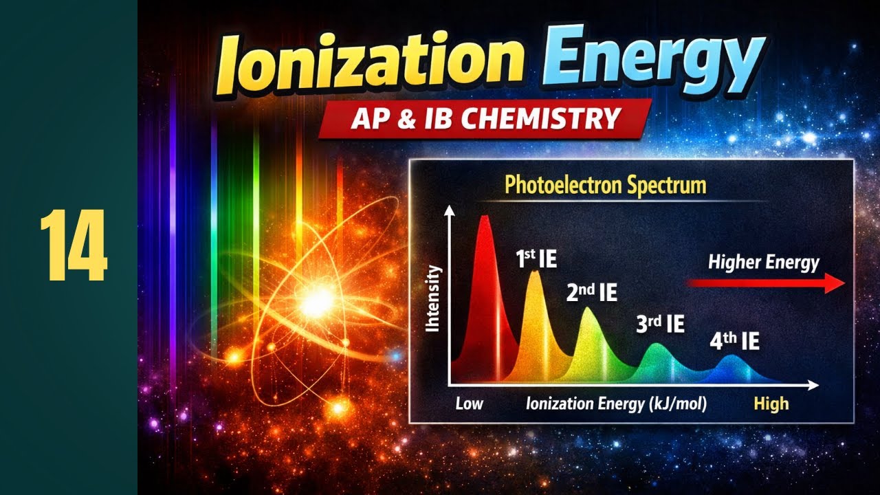 14-Ionization Energy Explained in One Question | AP Chemistry | IB Chemistry |General Chemistry | AP