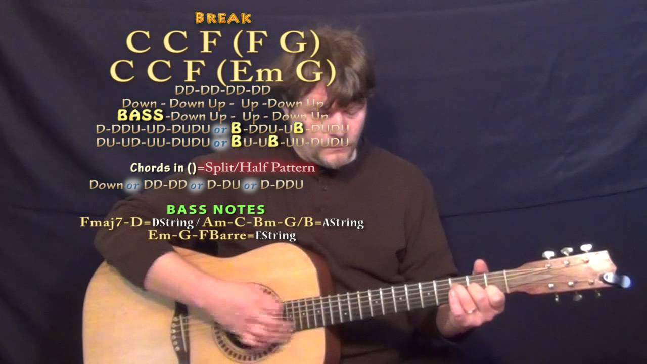 wolves-one-direction-guitar-lesson-chord-chart-c-am-f-g-youtube