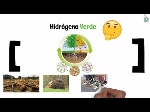 Hidrógeno Verde✅, Hidrógeno gris🔘, Hidrógeno azul🔵| ¿Qué son y en que se diferencian? hqdefault