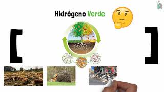 Hidrógeno Verde✅, Hidrógeno gris🔘, Hidrógeno azul🔵| ¿Qué son y en que se diferencian?