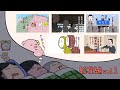 【総集編】番外編あり