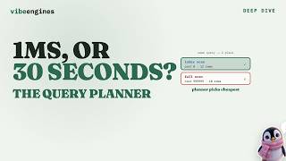 Why the Same Query Takes 1ms or 30 Seconds (The Query Planner)