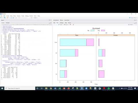 R85A Coerce and Reshape Data for Barcharts   LatticeExtra