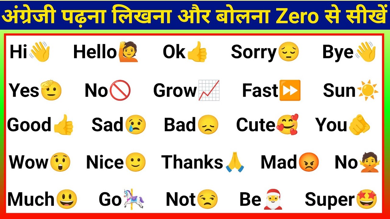 spoken english || How to learn English || English speaking practice || learn English Easily