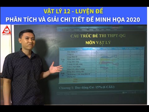 Giải đề minh họa môn Lý 2020 | Thầy Nguyễn Đức Thuận