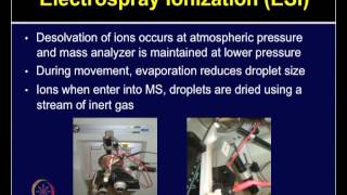 Mod-22 Lec-22 Liquid chromatography-Mass spectrometry (LC-MS/MS)