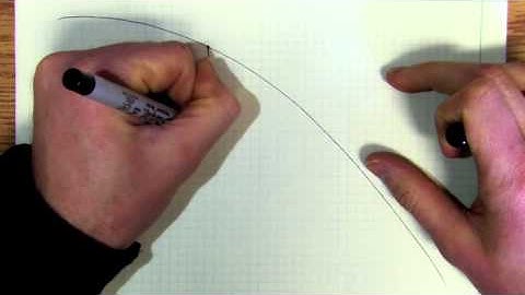 Calc8e Using Calculus to calculate Curve Length