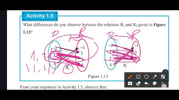 Maths grade 11 unit 1 #part 3 types of functions in afaan oromoo.