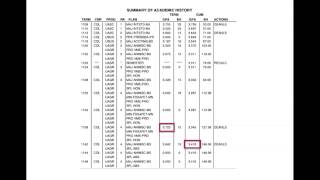 Department of Animal Sciences Advising - Advising Report