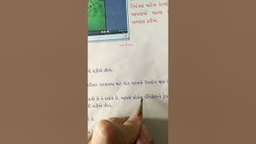 maniba vidhya sankul. std-7 subject- computer ch-6 windows media player.