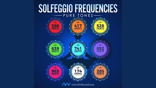 Relationship Repair, Love Attraction, Understanding, Compassion - Mind Vibrations