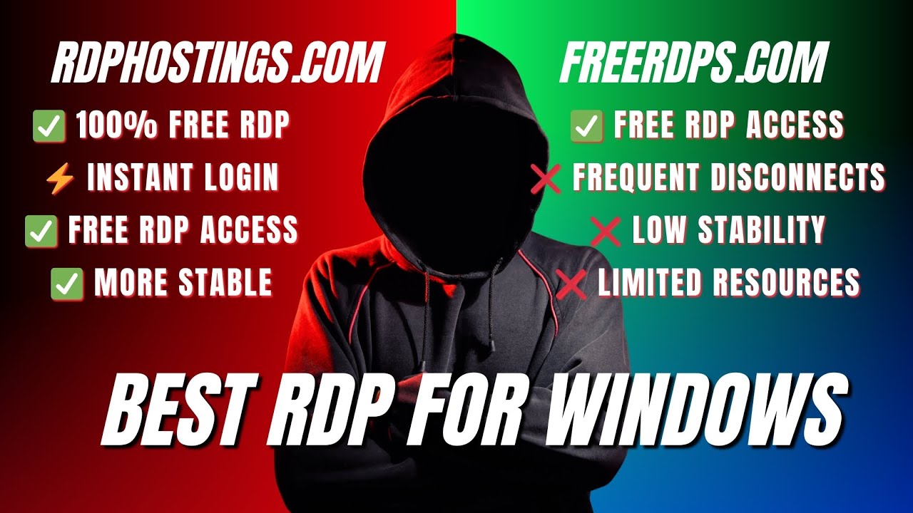 How To Create Free Windows RDP For Lifetime In 2026, Get Free VPS/RDP With Admin Access, Free RDP