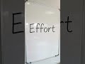 How to Pronounce “Effort” Correctly | Word Pronunciation
