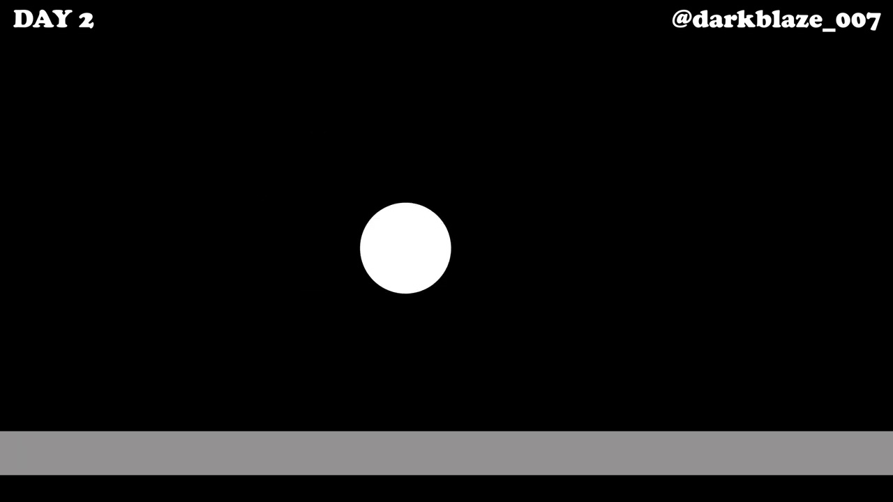 Day 2 | Learning After Effects | Bouncing Ball Animation