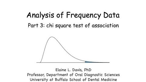 chi square tests, part 3