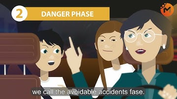 MobieTrain Logistics: iDreams UHasselt