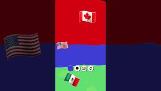 Qué Pasaría si Canadá en México pelearan Contra Estados Unidos