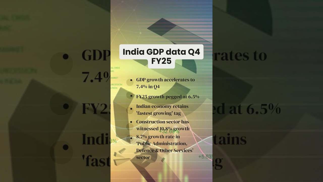 GDP growth accelerates to 7.4% in Q4, FY25 growth pegged at 6.5% | GDP Data  - YouTube