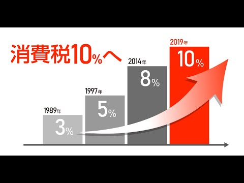 消費税のはなし