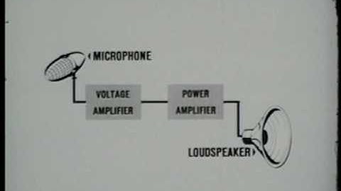 BASIC AMPLIFIERS