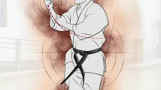 Morote uke – Kosa dachi