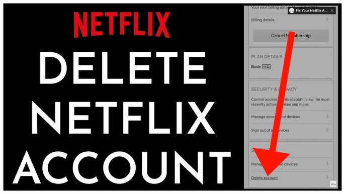 Cancel Netflix Membership and Remove Debit Card — Eightify