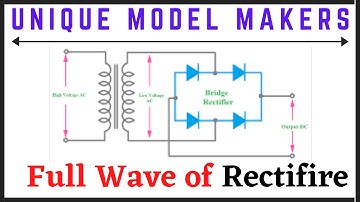 Full wave of Rectifire
