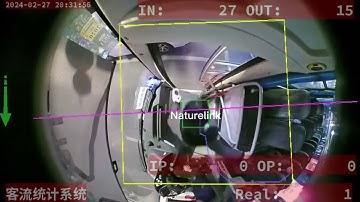 Natulink Intercity Bus Passenger Counting Project Video