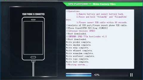 Q MOBILE M95 SPD 7731 WRITE FIRWMARE By GPG Team
