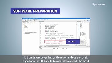 RL78 Family LTE CAT-M1 MQTT Communication Solution