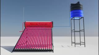 ETC solar water heater