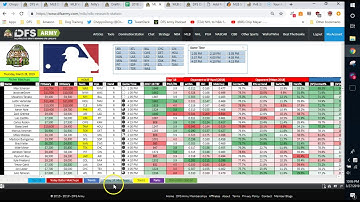 DFS Army Tools Tour MLB 2019