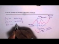 Local and Absolute Maximum Minimum Differences