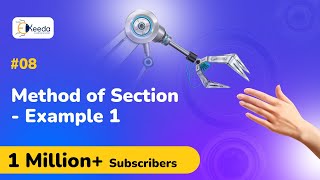 Famous Method of Sections Example 1 - Analysis of Truses - Engineering Mechanics Wealth