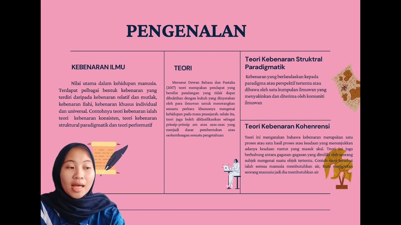 Perbandingan Teori Kebenaran Kohenrensi Dan Struktural Paradigmatik- HNF3012