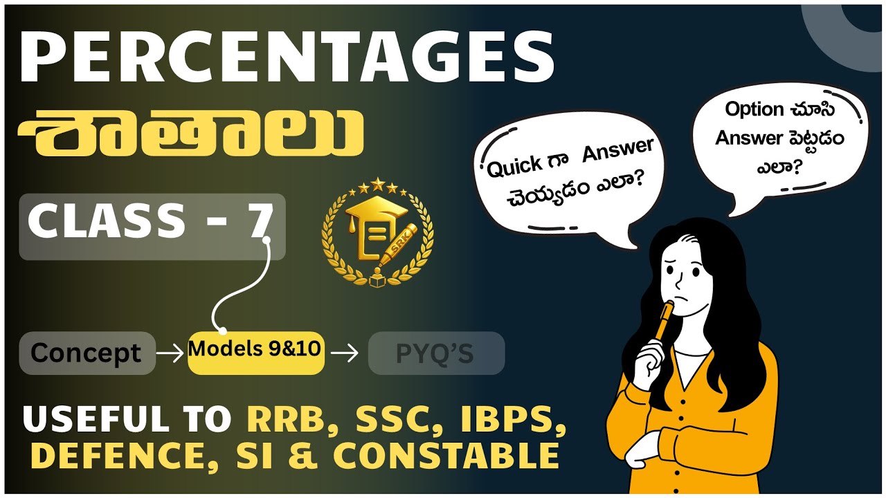 Percentages | శాతాలు | Class – 7 | Models 9&10 Explained | SRK Academy