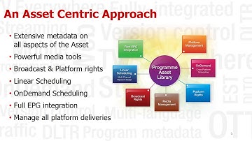 BroadView Software at IBC 2017