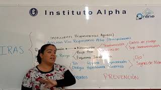 Iras Infecciones Respiratorias Agudas